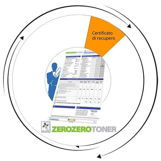 Zero Zero toner Zero toner
