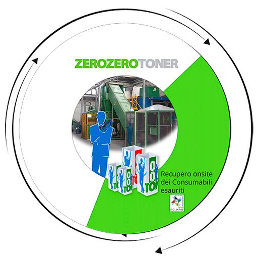 Zero Zero toner